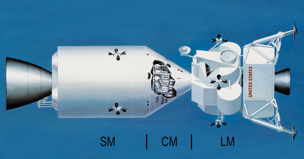  بخش‌های مختلف فضاپیمای آپولو ۱۱. SM: گردونه سرویس (بدون نام). CM: گردونه فرماندهی کلمبیا. LM: گردونه ماه نشین عقاب