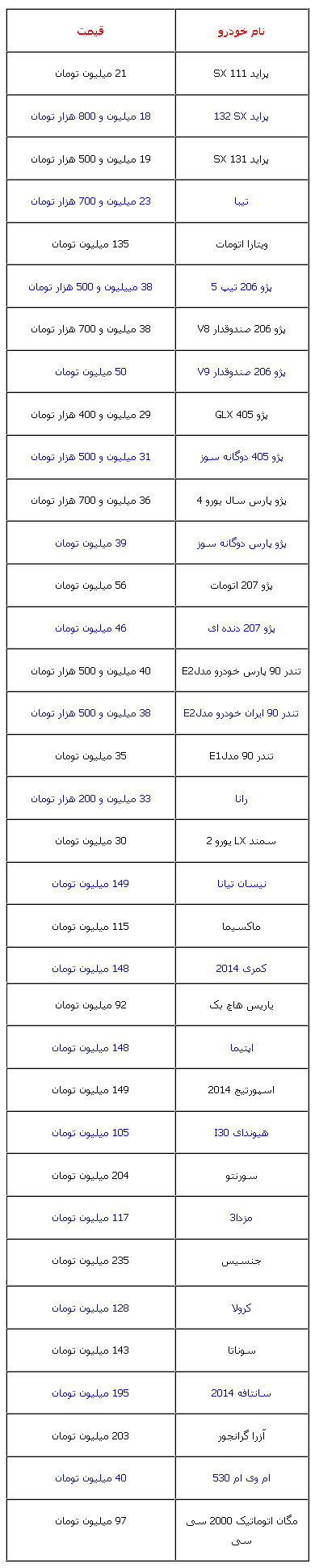 قیمت جدید خودروهای داخلی مشتریان را جا گذاشت + جدول قیمتها 2 قیمت جدید خودرو های داخلی