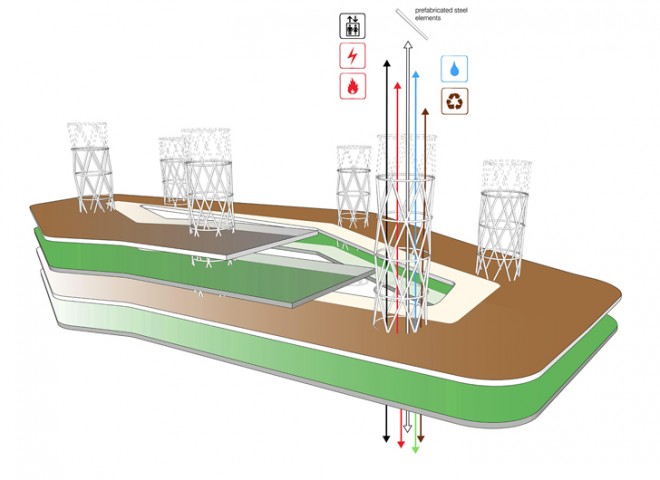 آسمانخراش مارپیچ و بدون پله