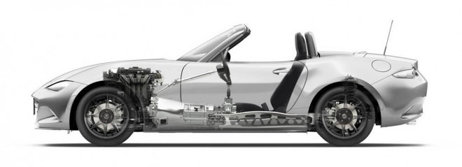 مزدا سوپر خودرو مدل« MX-5»جدیدش را رونمایی کرد + عکس 13 مزدا MX-5