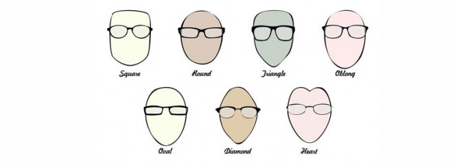 راهنمای خرید عینک