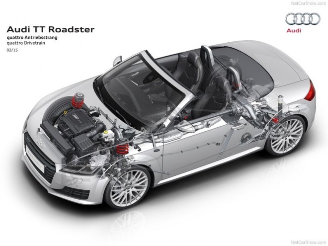 Audi-TT_Roadster_2015_800x600_wallpaper_4f