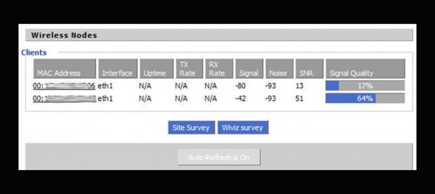 از هک مودم وای فای خود مطلع شوید و از آن محافظت کنید + آموزش 2 wi fi hack