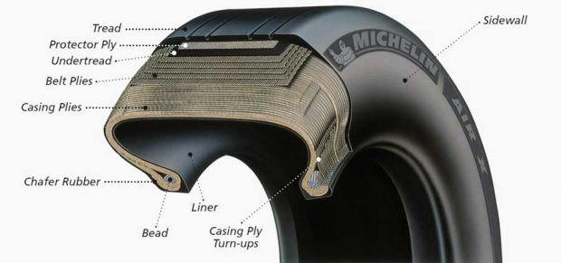 چرا چرخ های هواپیما پنچر نمی شوند ؟ 3 چرا چرخ های هواپیما پنچر نمی شوند