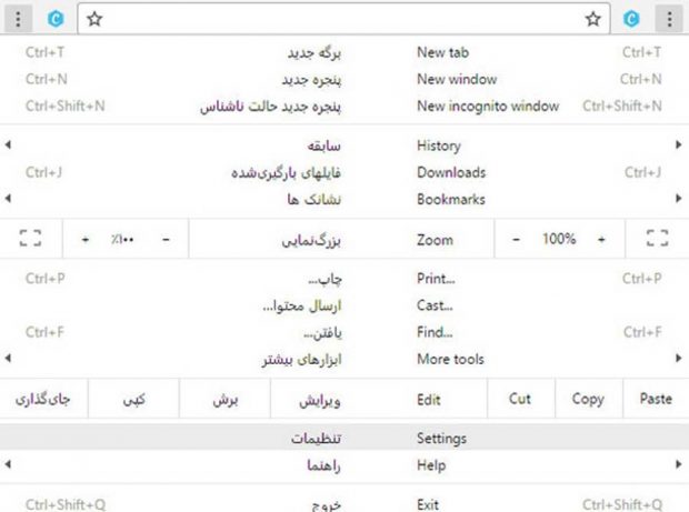 راهنمای حل مشکل ارور Aw Snap در مرورگر گوگل کروم 2 راهنمای حل مشکل ارور Aw Snap در مرورگر گوگل کروم