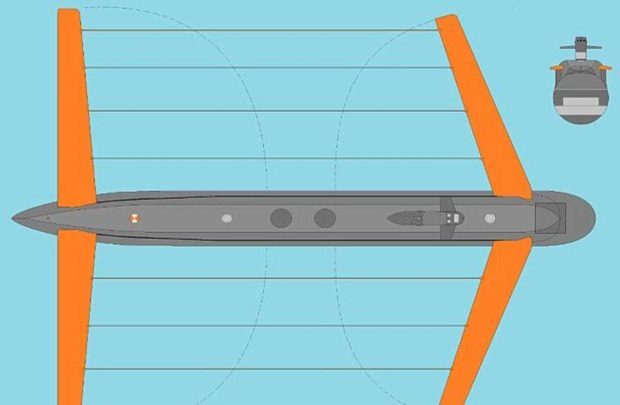 زیر دریایی غیر نظامی