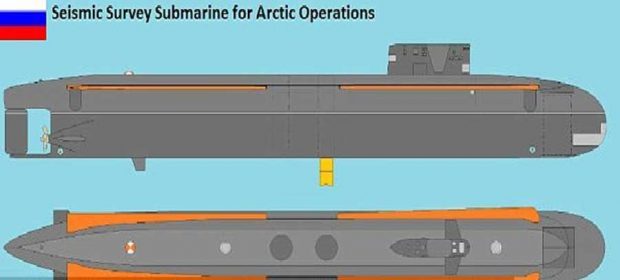 زیر دریایی غیر نظامی