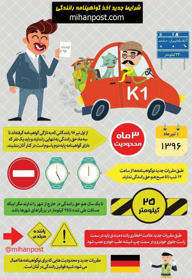 شرایط جدید اخذ گواهینامه رانندگی