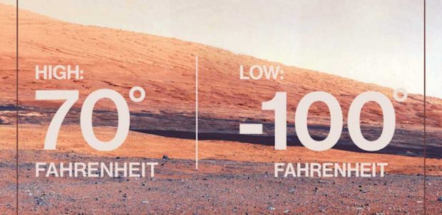 شرایط جوی مریخ