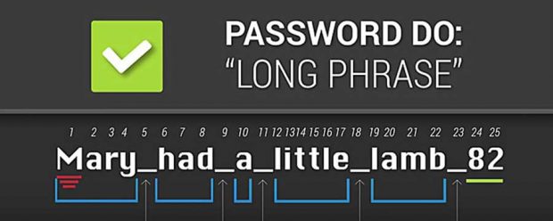 امن‌ ترین پسورد