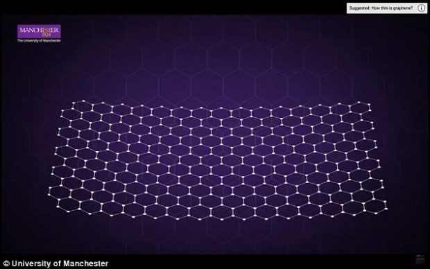 باتری انعطاف‌ پذیر با قابلیت چاپ بر روی پارچه