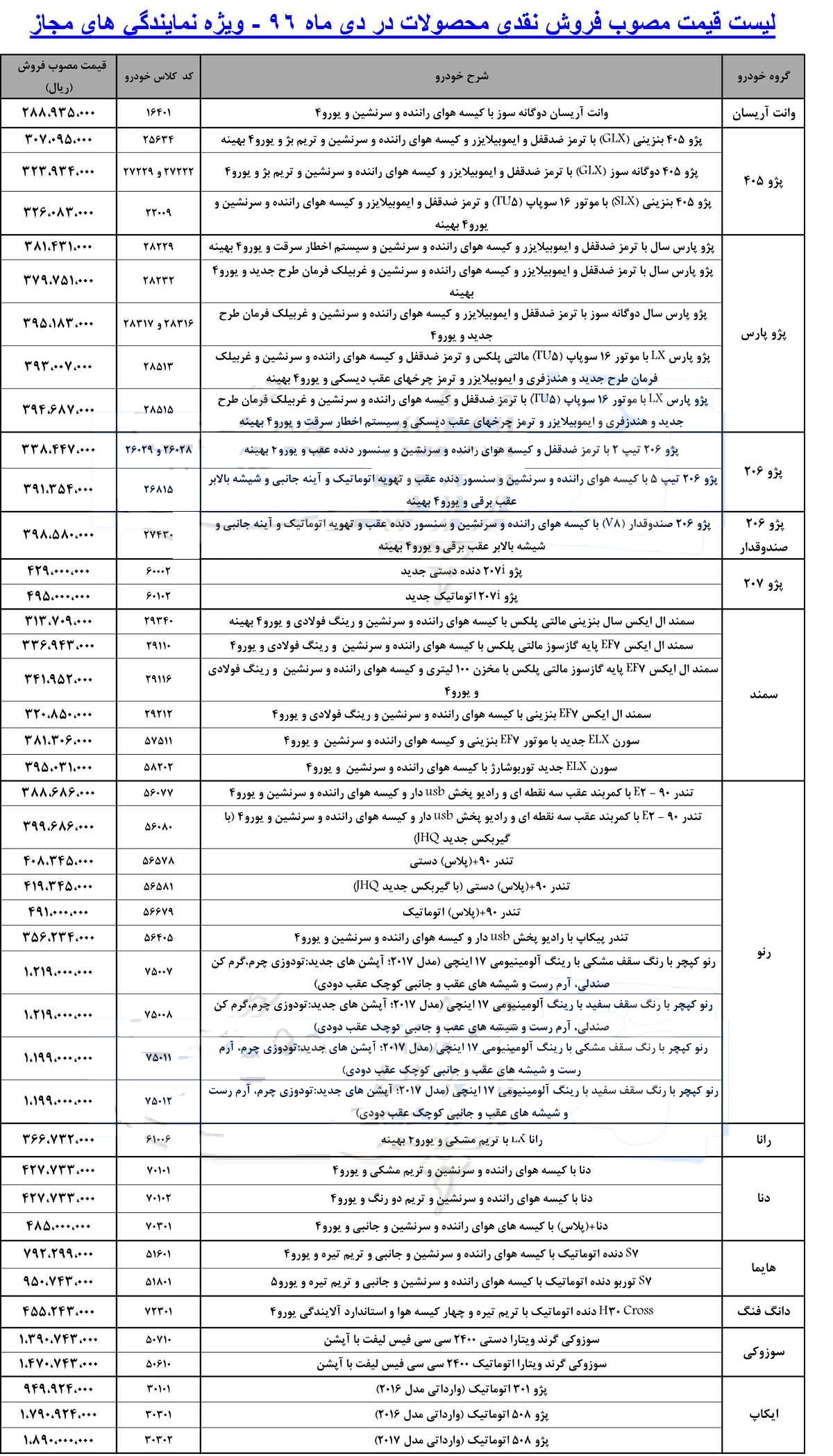 قیمت جدید محصولات ایران خودرو اعلام شد + جدول 2 قیمت جدید محصولات ایران خودرو