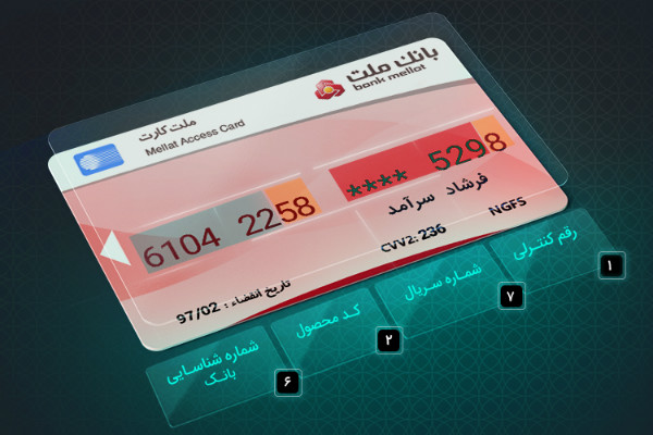 شماره 16 رقمی کارت بانکی