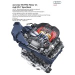 3 آئودی 2014 audi rs75