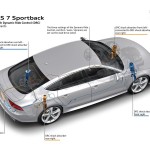 5 آئودی 2014 audi rs73