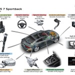 6 آئودی 2014 audi rs73