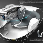 خودروی هوشمند مفهومی جالبی برای مجردهای مستاجر+عکس3