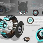 خودروی هوشمند مفهومی جالبی برای مجردهای مستاجر+عکس5