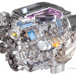 general motors lt4 supercharged 6200cc v8 engine rendering