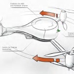 پهبادهای آمبولانس هم به دنیای پزشکی پیوستند + عکس و فیلم 5 one day this drone could save your life image slide2