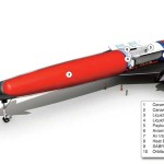 تماشا کنید:سریعترین هواپیمای دنیا با موتور«موشک Sabre» + عکس و فیلم 8 skylon cutaway l