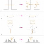نگاهی به معماری دیدنی پل طبیعت تهران + عکس 22 Tabiat Bridge Final site plan mihanbana 32