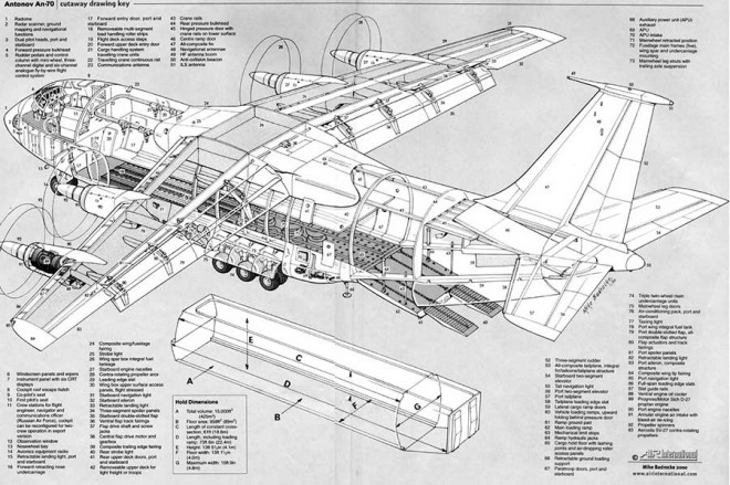 Antonov 70 8