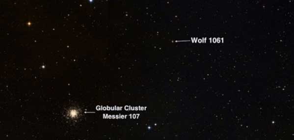 Wolf 1061