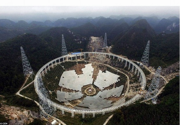 Making the largest single aperture radio telescope in the world China 1