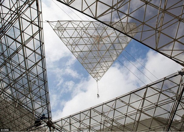 Making the largest single aperture radio telescope in the world China 2