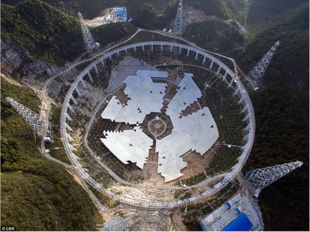 Making the largest single aperture radio telescope in the world China 3