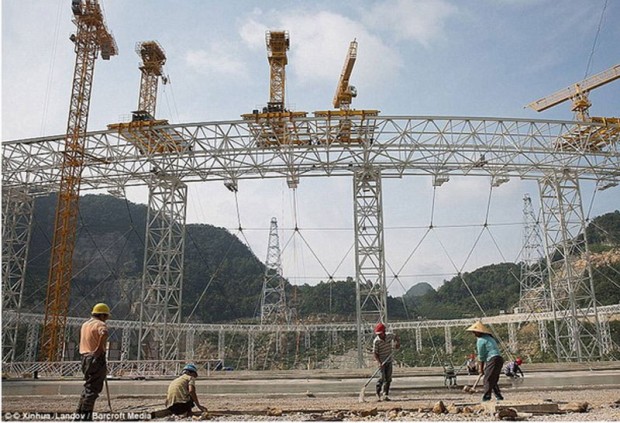 Making the largest single aperture radio telescope in the world China 4