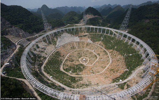 Making the largest single aperture radio telescope in the world China 5