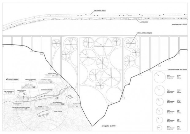 The combination of architecture and clean energy 4