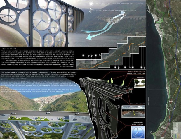 The combination of architecture and clean energy 6