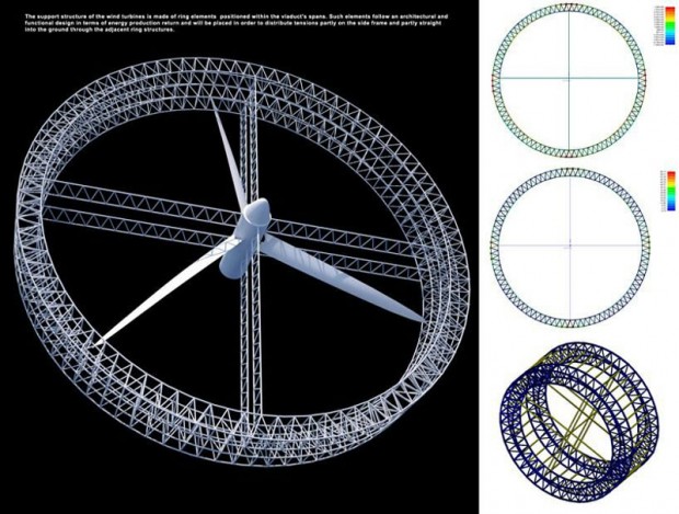The combination of architecture and clean energy 9