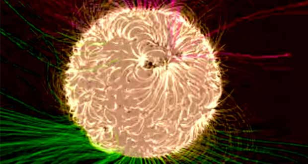 magnetic field in Sun