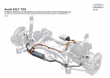آئودی SQ7 دیزلی شاسی بلندی با توربوشارژر الکتریکی 21 آئودی SQ7 20