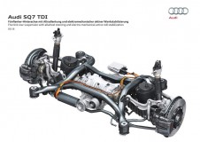 آئودی SQ7 دیزلی شاسی بلندی با توربوشارژر الکتریکی 19 آئودی SQ7 22