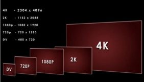 تلویزیون های 4K