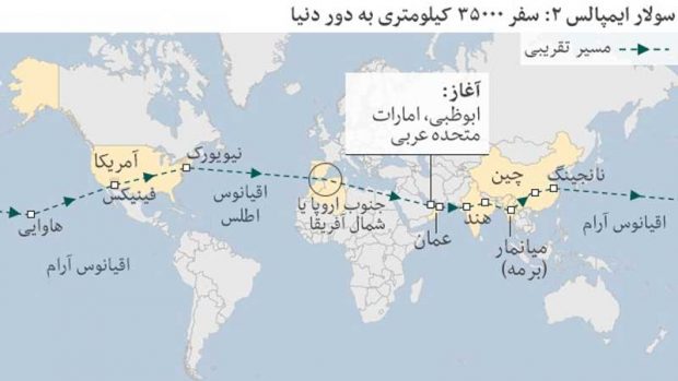 هواپیمای خورشیدی Solar Impulse 2