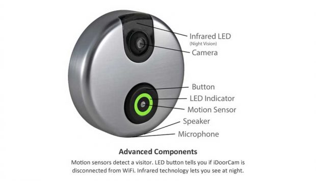 زنگ هوشمند iDoorCam