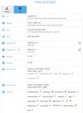 مشخصات گوشی موتورولا Moto X 2016 فاش شد