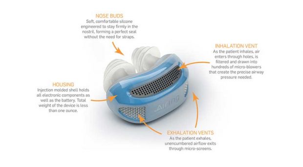 ایرینگ اختراعی جالب برای خداحافظی با خروپف + عکس 3 ایرینگ مشکل خروپف را حل خواهد کرد