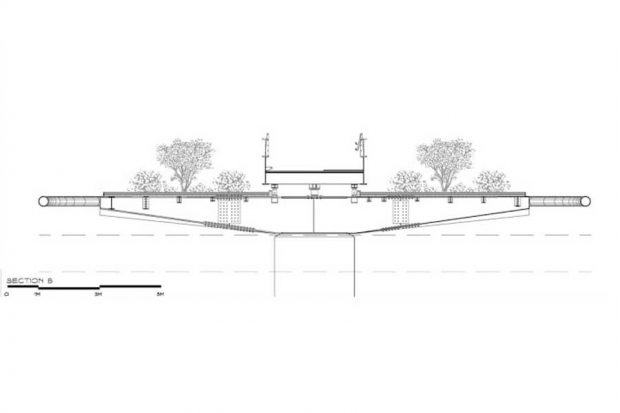 پل متحرک فریدریش بایر در سائو پائولو برزیل