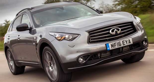 New Infiniti QX70 Ultimate