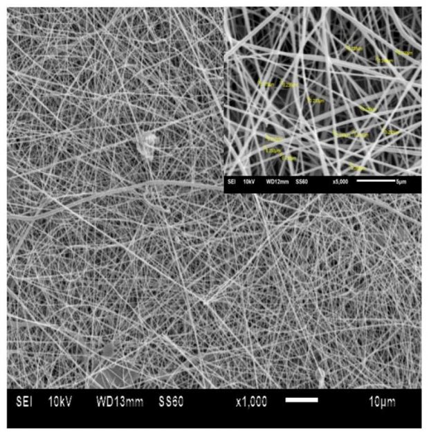 تولید ماسک جدیدی که ذرات نانو و ویروس را فیلتر می کند 5 تولید ماسک جدیدی که ذرات نانو و ویروس را فیلتر می کند