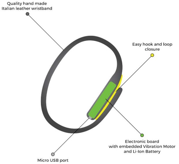 رصد دوربینهای کنترل سرعت با دستبند هوشمند Woolf + ویدیو 2 دستبند هوشمند Woolf