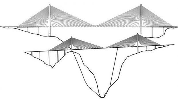 Beipanjiang Bridge Duge 19