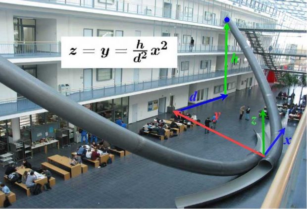 دلایل نصب سرسره در دانشگاه فنی مونیخ آلمان چیست ؟! 7 سرسره دانشگاه فنی مونیخ آلمان